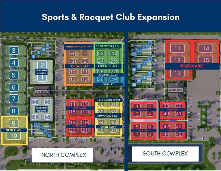 Sports Club Courts