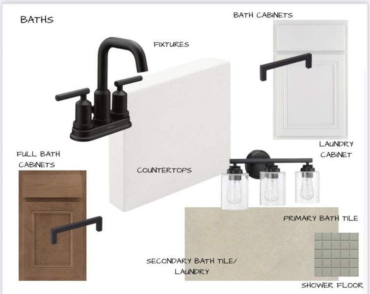 Sample of building materials used in homes in White Oak, Arlington (Image 8). Sample of building materials used in homes in White Oak, Arlington (Image 8).