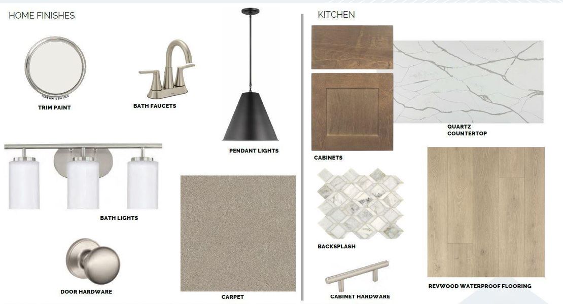 Sample of building materials used in homes in Edgewood, Leander (Image 3).