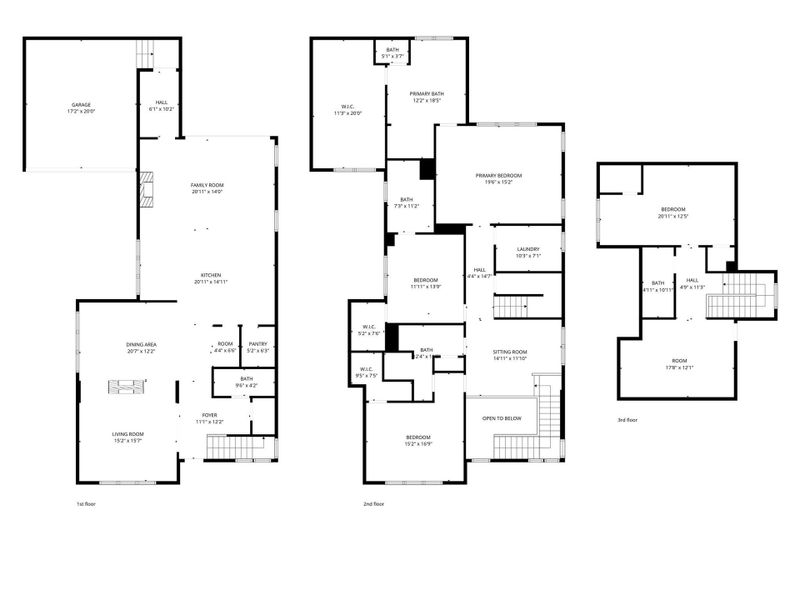 All floors All floors