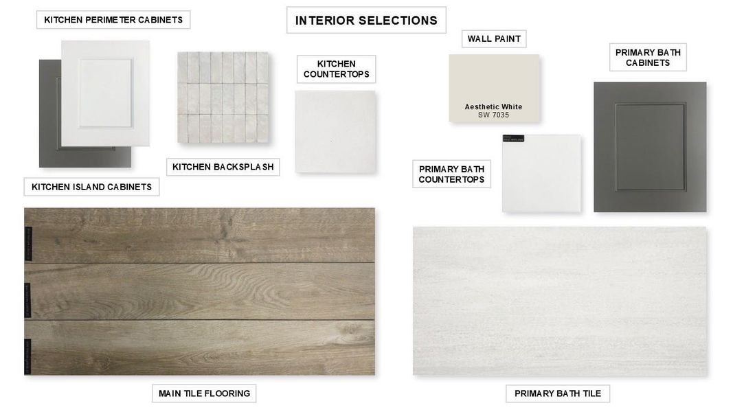 Sample of building materials used in homes in The Woodlands Hills 40', Willis (Image 11).