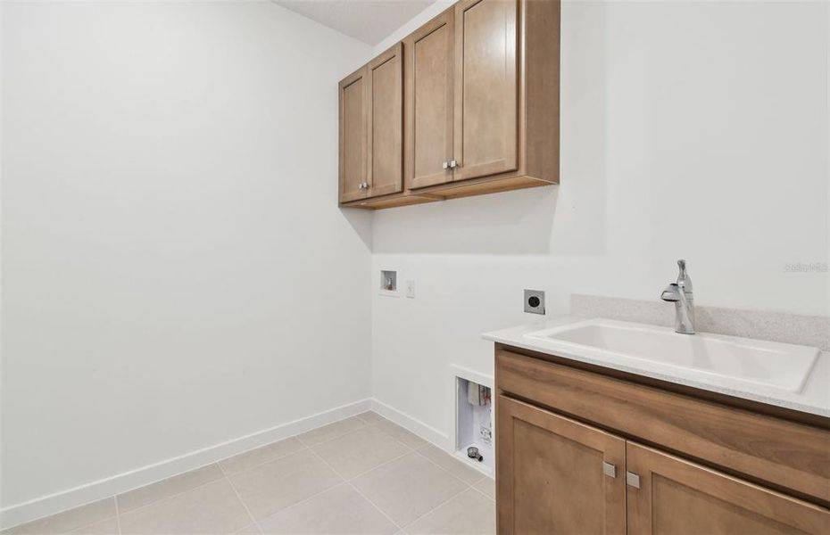 Model Representation