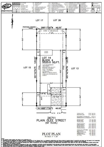 Plot Plan