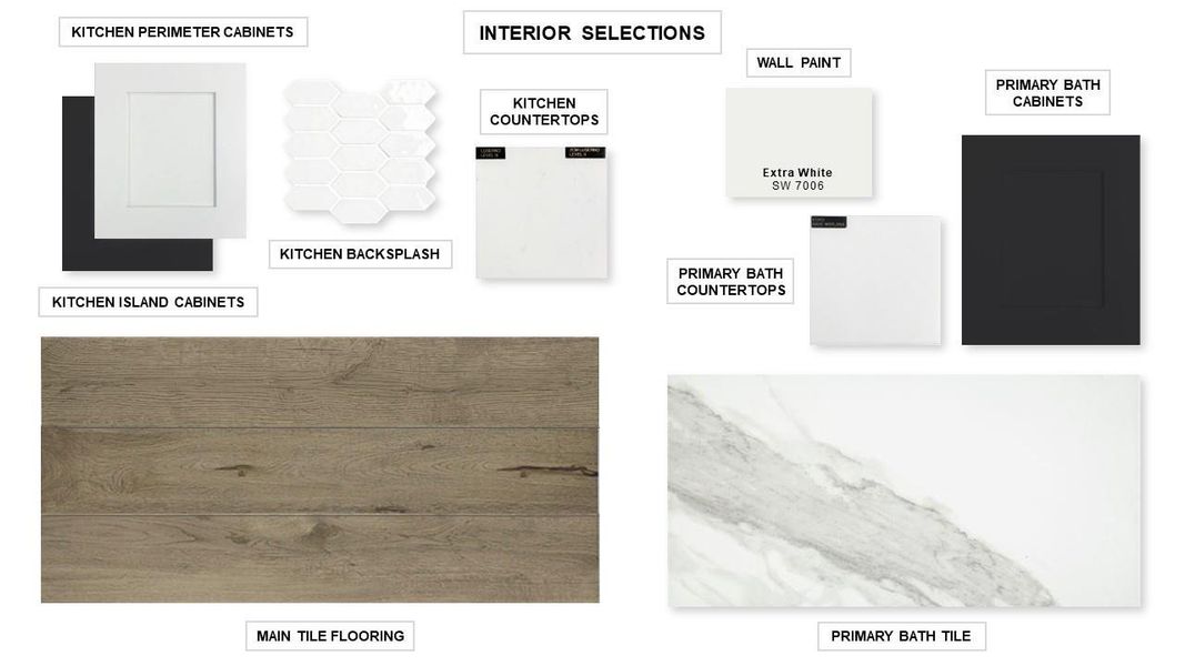 View of miscellaneous property collateral View of miscellaneous property collateral