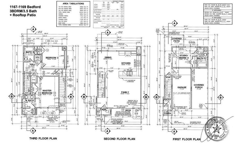 View of room layout