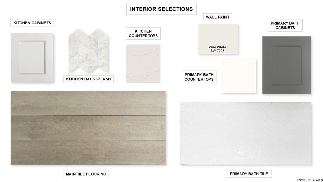 Sample of building materials used in homes in Briggs Ranch, San Antonio (Image 4). Sample of building materials used in homes in Briggs Ranch, San Antonio (Image 4).