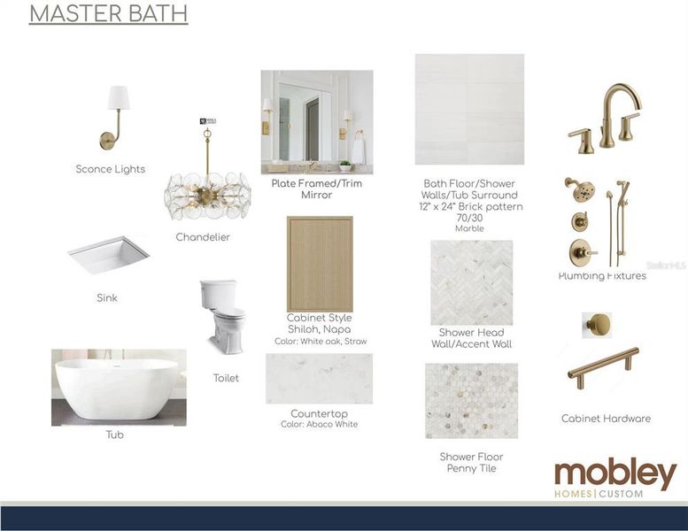 Sample of building materials used in homes in , St. Petersburg (Image 37).