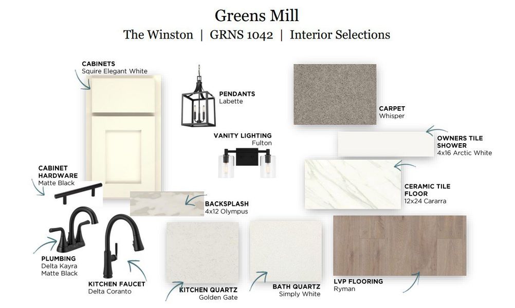 Sample of building materials used in homes in The Landing at Greens Mill, Columbia (Image 41).