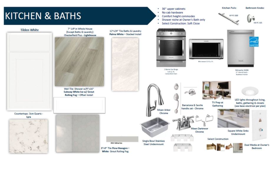 Sample of building materials used in homes in Del Webb Wildlight, Yulee (Image 16).