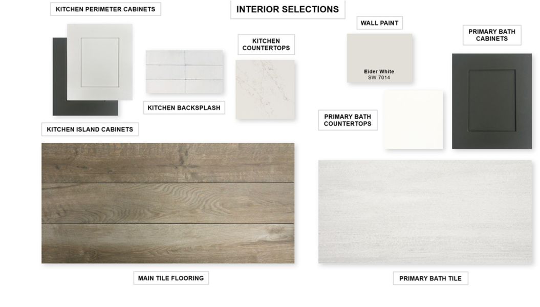 Sample of building materials used in homes in The Colony, Bastrop (Image 8).