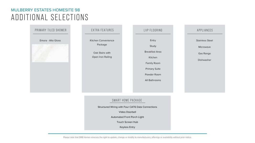 Furnished interior view inside a new home in Mulberry Estates, Simpsonville (Image 29).