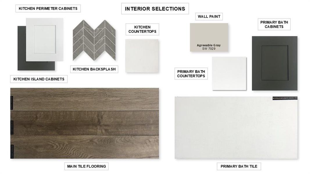 Sample of building materials used in homes in Devonshire - Reserve 50', Forney (Image 8).