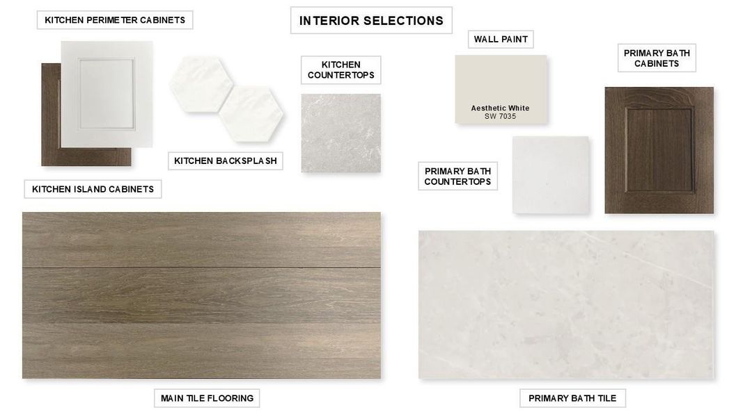 Sample of building materials used in homes in , Hockley (Image 14).