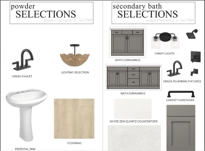 Sample of building materials used in homes in , Summerville (Image 8).