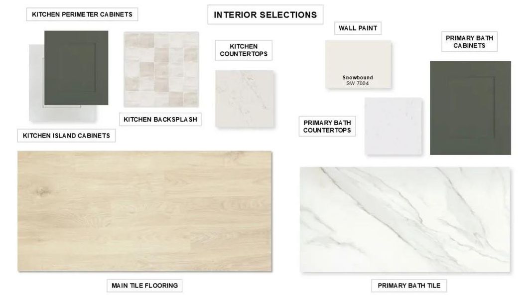 Sample of building materials used in homes in Fulshear Lakes, Fulshear (Image 3).