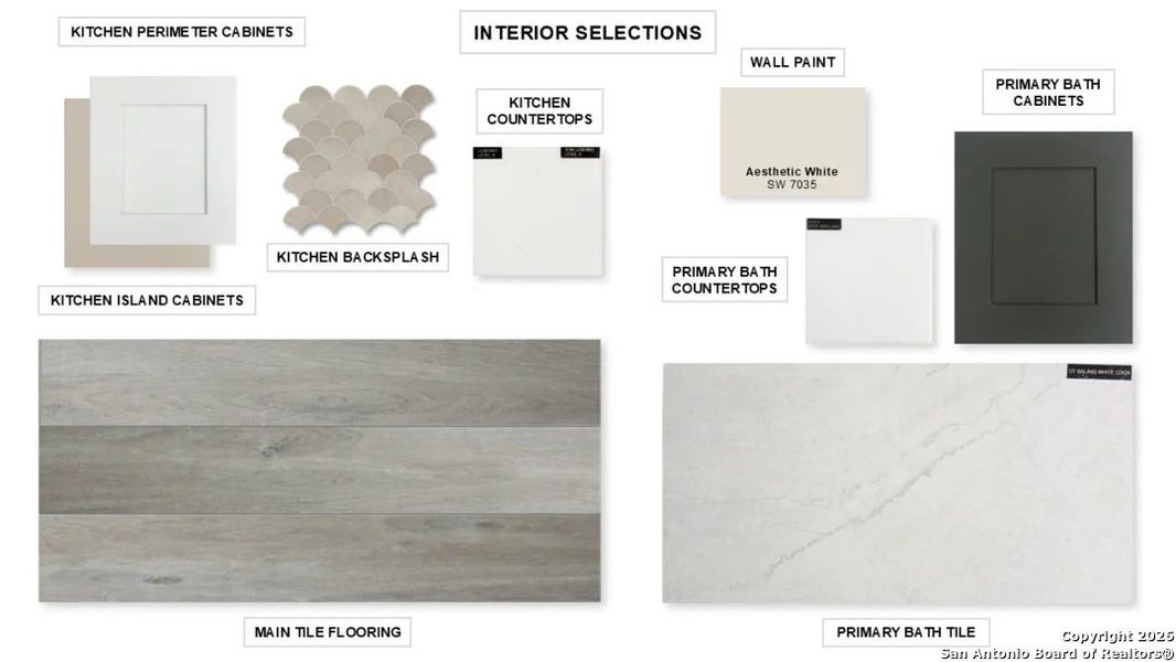 Sample of building materials used in homes in Kallison Ranch, San Antonio (Image 6).