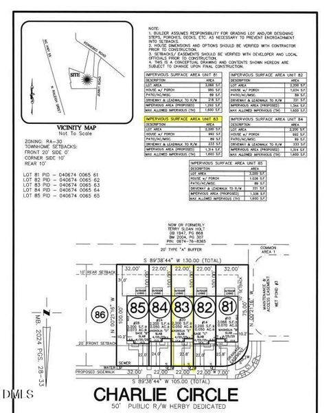 PLOT PLAN PLOT PLAN
