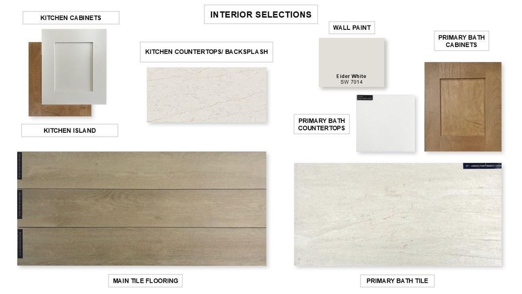 Sample of building materials used in homes in , Fulshear (Image 12). Sample of building materials used in homes in , Fulshear (Image 12).