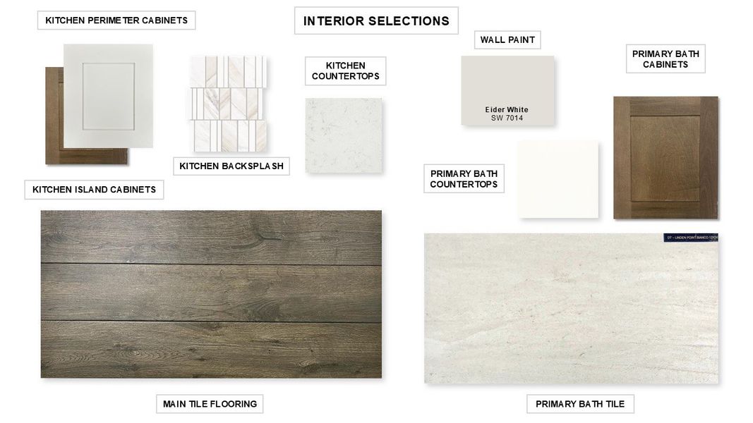 Sample of building materials used in homes in Parkside On The River, Georgetown (Image 9).