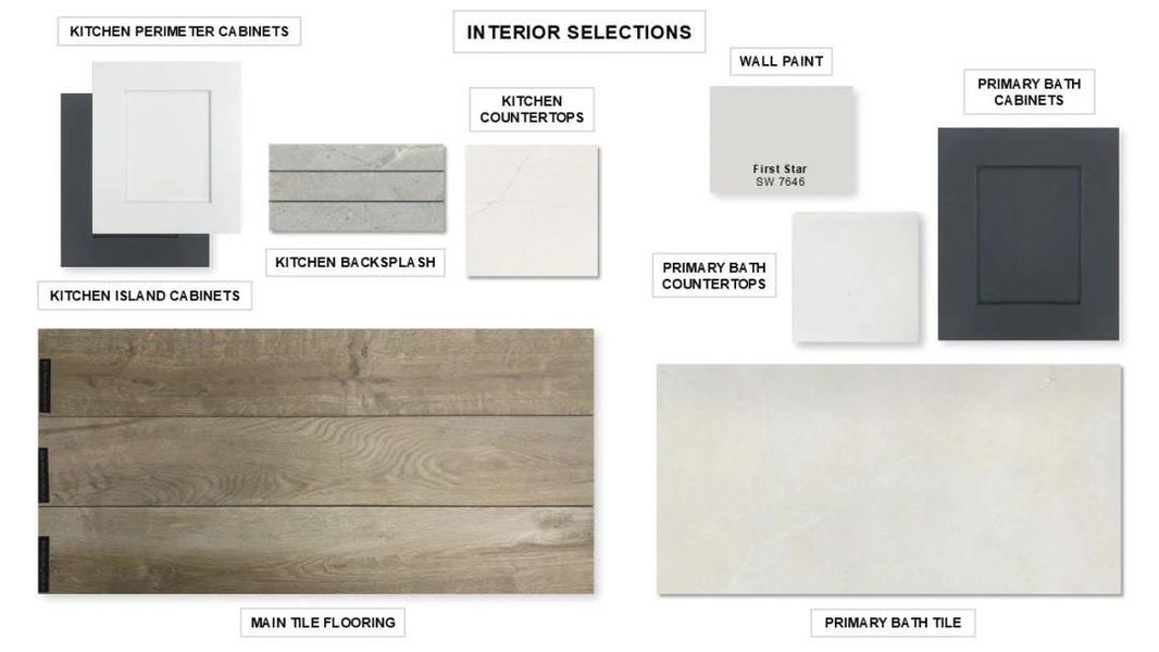 Sample of building materials used in homes in Two Step Farm, Montgomery (Image 7).