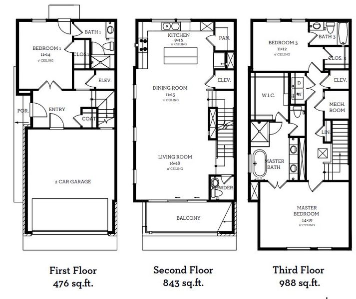 2D floor plan layout of this home in Sunridge, Austin, TX (Image 1).