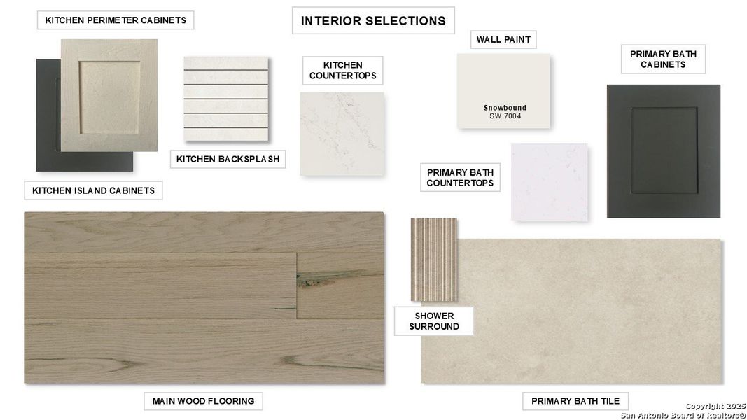 Sample of building materials used in homes in Johnson Ranch Half Acre, Bulverde (Image 6).