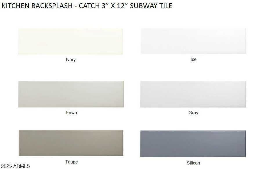 Kitchen Backsplash Included Std