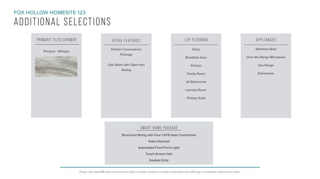 Furnished interior view inside a new home in Fox Hollow, Spartanburg (Image 17).