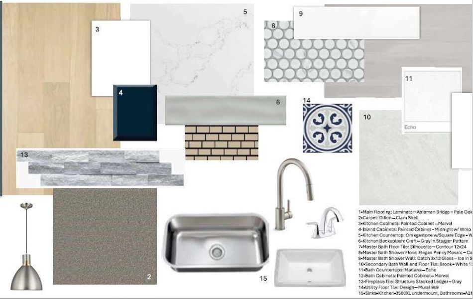 Sample of building materials used in homes in Two Step Farm, Montgomery (Image 11).