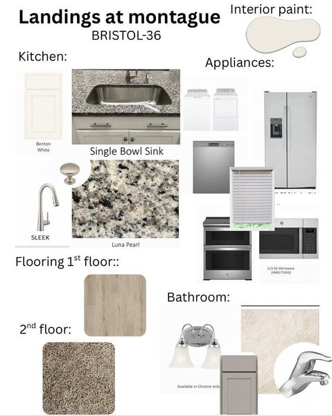 Sample of building materials used in homes in The Landings at Montague, Goose Creek (Image 18).