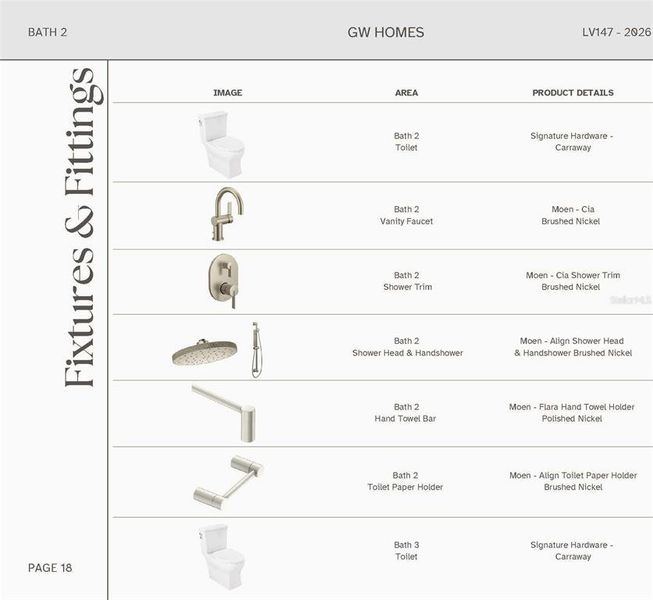 Sample of building materials used in homes in Laureate Village, Newberry (Image 21). Sample of building materials used in homes in Laureate Village, Newberry (Image 21).