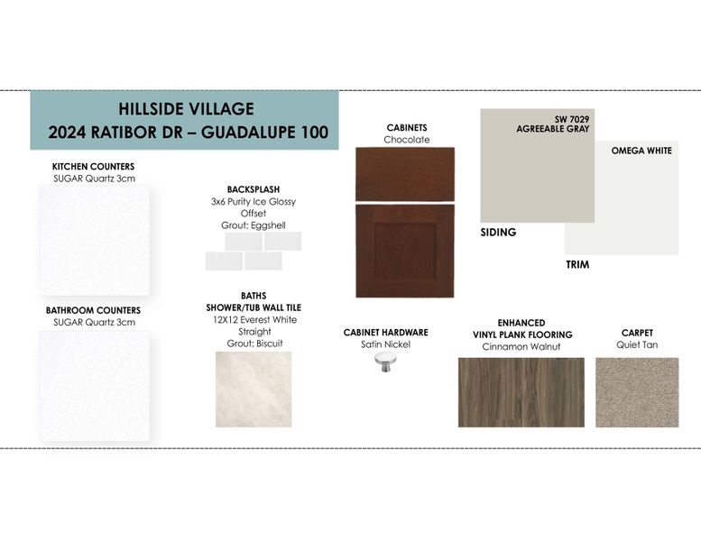 Sample of building materials used in homes in Hillside Village, Temple (Image 3).