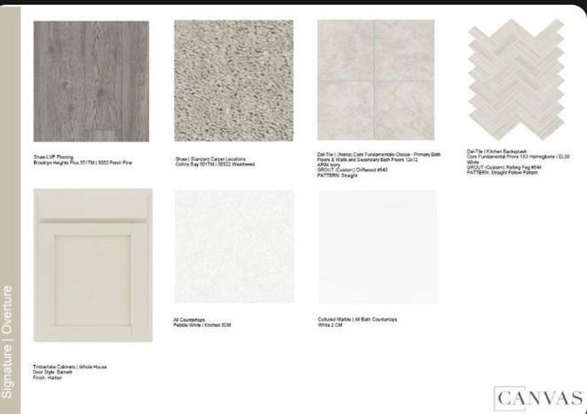 Sample of building materials used in homes in Rosewood Farm, Lawrenceville (Image 32).