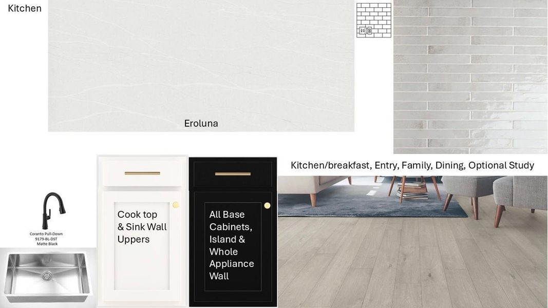 Kitchen selections