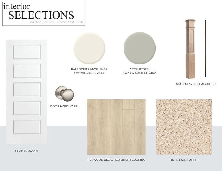 Sample of building materials used in homes in Nexton, Summerville (Image 6).
