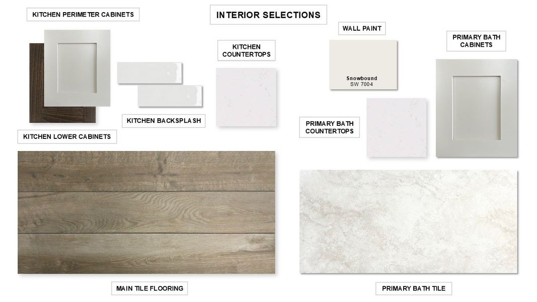 Sample of building materials used in homes in The Parks at Wilson Creek, Celina (Image 11). Sample of building materials used in homes in The Parks at Wilson Creek, Celina (Image 11).