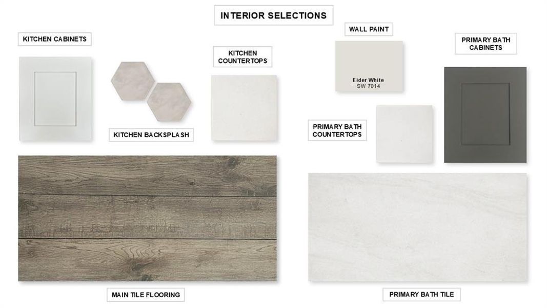 Image 25 of a home in The Parks At Wilson Creek 40'. Image 25 of a home in The Parks At Wilson Creek 40'.