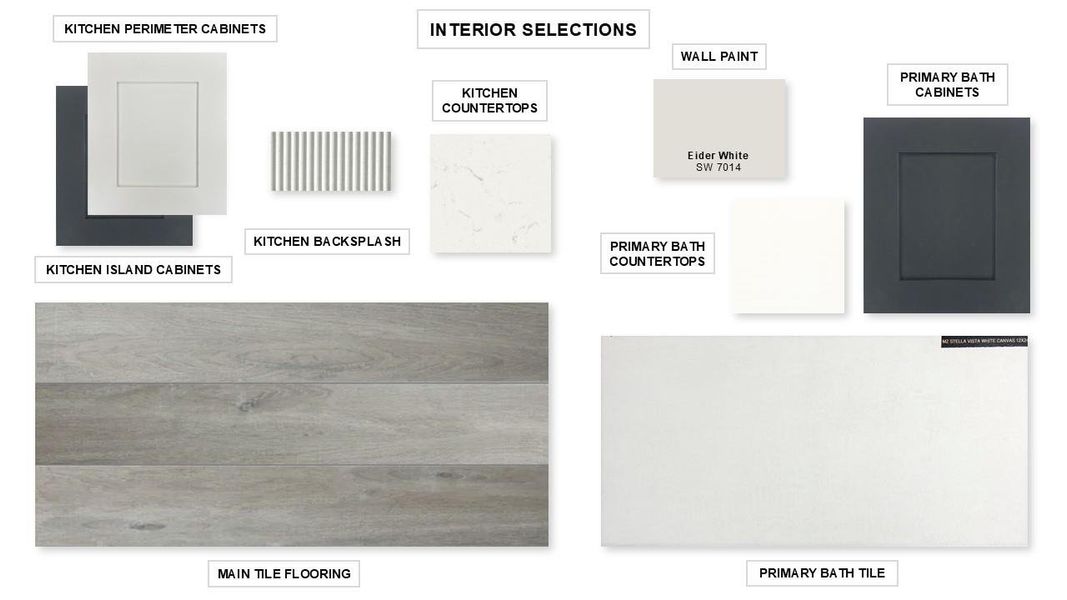 View of marketing collateral with multiple images View of marketing collateral with multiple images