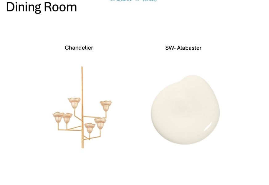 Sample of building materials used in homes in , Houston (Image 5).