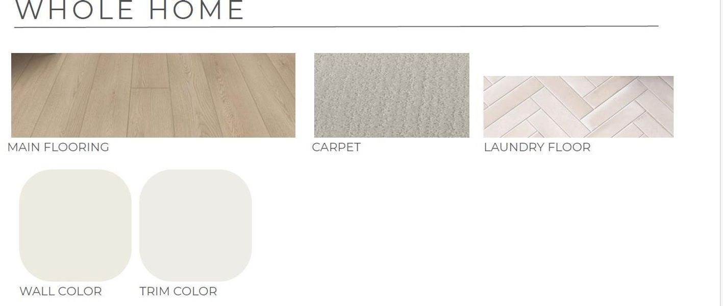 Sample of building materials used in homes in Tompkins Reserve, Katy (Image 3).