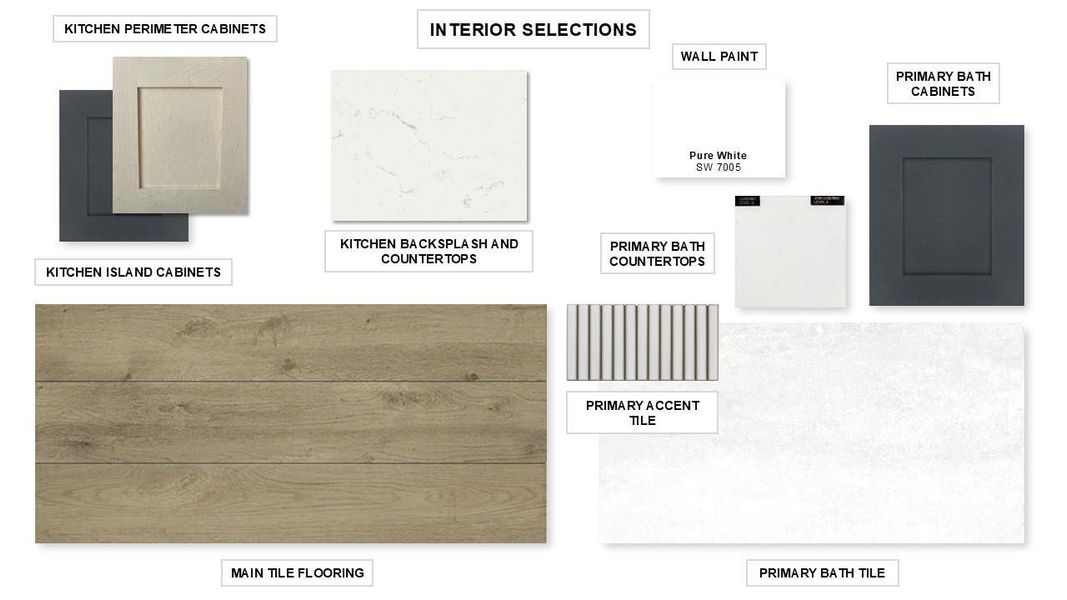 Sample of building materials used in homes in Sienna 65' - Valencia, Missouri City (Image 11). Sample of building materials used in homes in Sienna 65' - Valencia, Missouri City (Image 11).