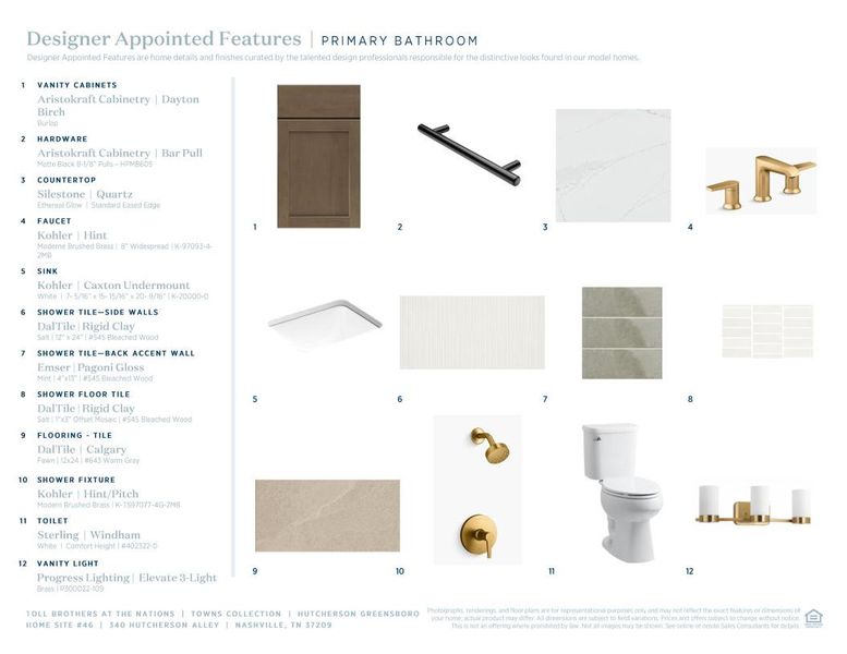 Image 12 of a home in The Nations - Towns.