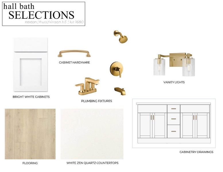 Sample of building materials used in homes in , Summerville (Image 5).