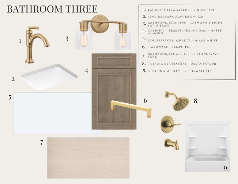 Sample of building materials used in homes in , Summerville (Image 47).