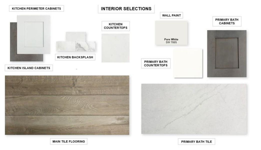 Sample of building materials used in homes in StoneCreek Estates, Richmond (Image 4). Sample of building materials used in homes in StoneCreek Estates, Richmond (Image 4).