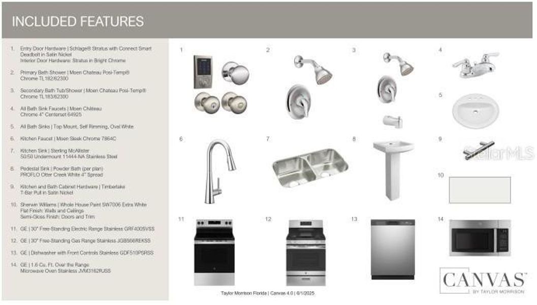 Sample of building materials used in homes in Skye Ranch Community Group Page, Sarasota (Image 21). Sample of building materials used in homes in Skye Ranch Community Group Page, Sarasota (Image 21).