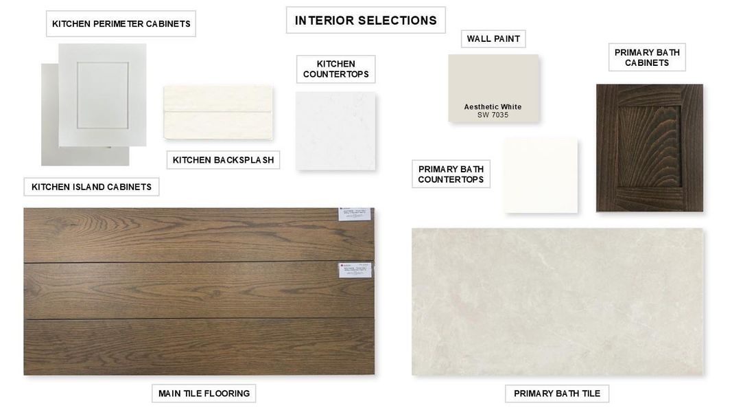 Sample of building materials used in homes in Meridiana, Manvel (Image 11). Sample of building materials used in homes in Meridiana, Manvel (Image 11).