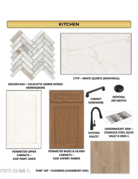 Kitchen Materials