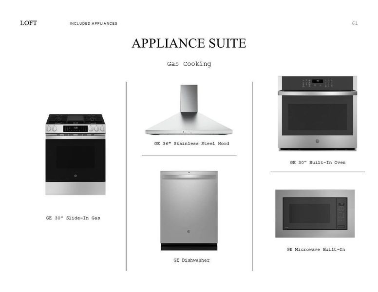 Loft Look Palette 5: Appliance Selection Sheet (*Artist rendering used for illustration purposes only.)