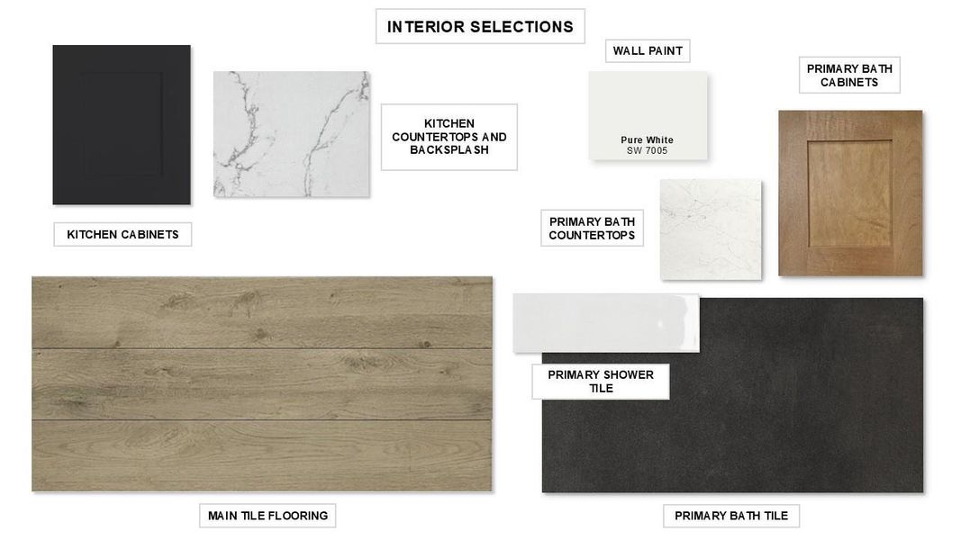 View of a document with multiple images